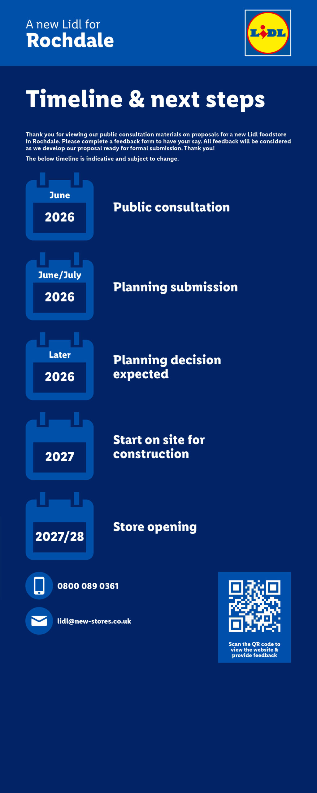timeline and next steps banner